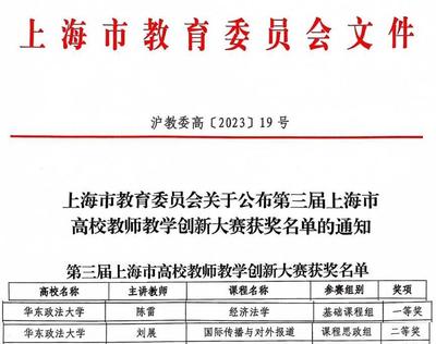 砥礪教藝展風采 我校兩位教師在上海高校教學創新大賽中捷報頻傳